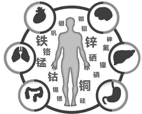 国内正规供卵医院排名,孕妈保胎必看!一文详解保胎针的成功率