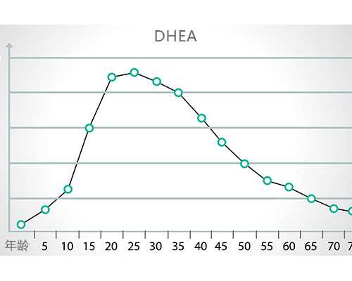 国内生殖试管供卵医院有哪些,罗圈腿怎么办，罗圈腿矫正方法是什么？