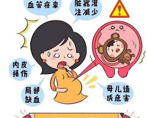 中国正规的供卵医院排名,微*方案促排需要几天