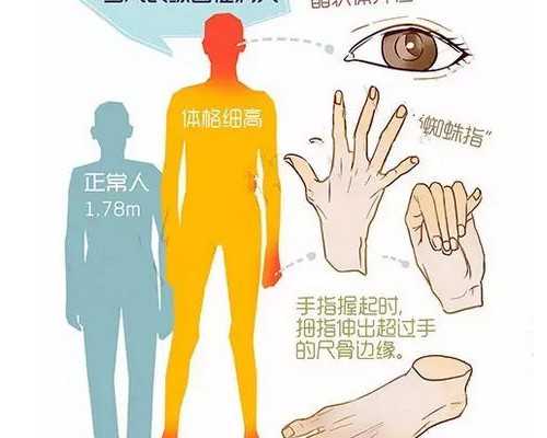 国内哪家供卵比较好,泰国试管婴儿的翻译费用是多少！费用又是多少！