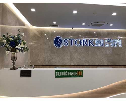 国内正规供卵费用,传统说法中家里有新生儿晚回家的忌讳是什么？